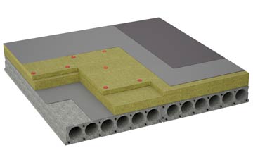 considerations of Mosshouses flat roofing insulation